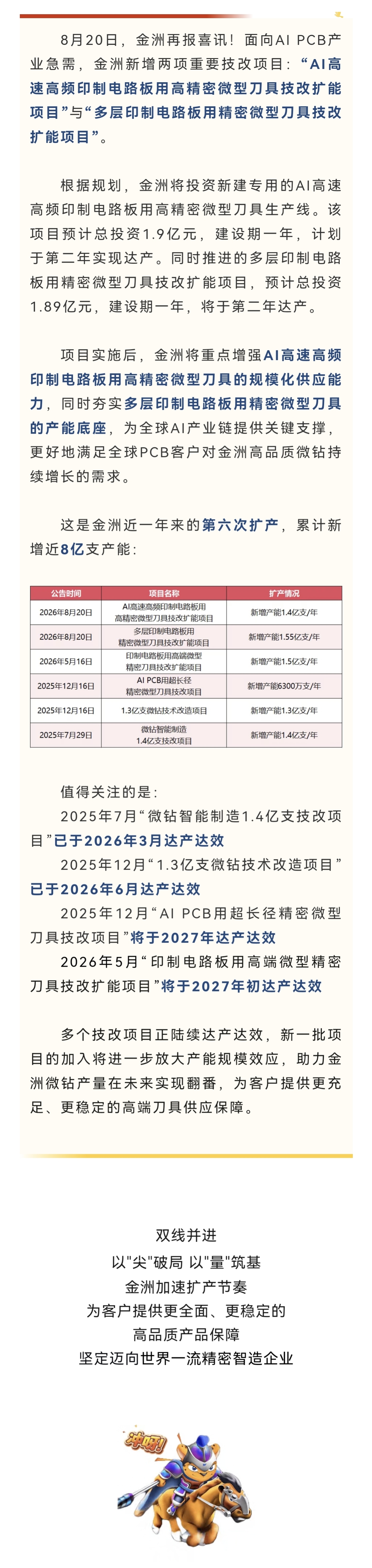 双技改8.24.jpg